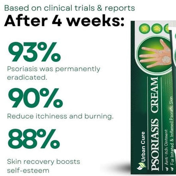 Psoriasis Cream (Original) – 20g